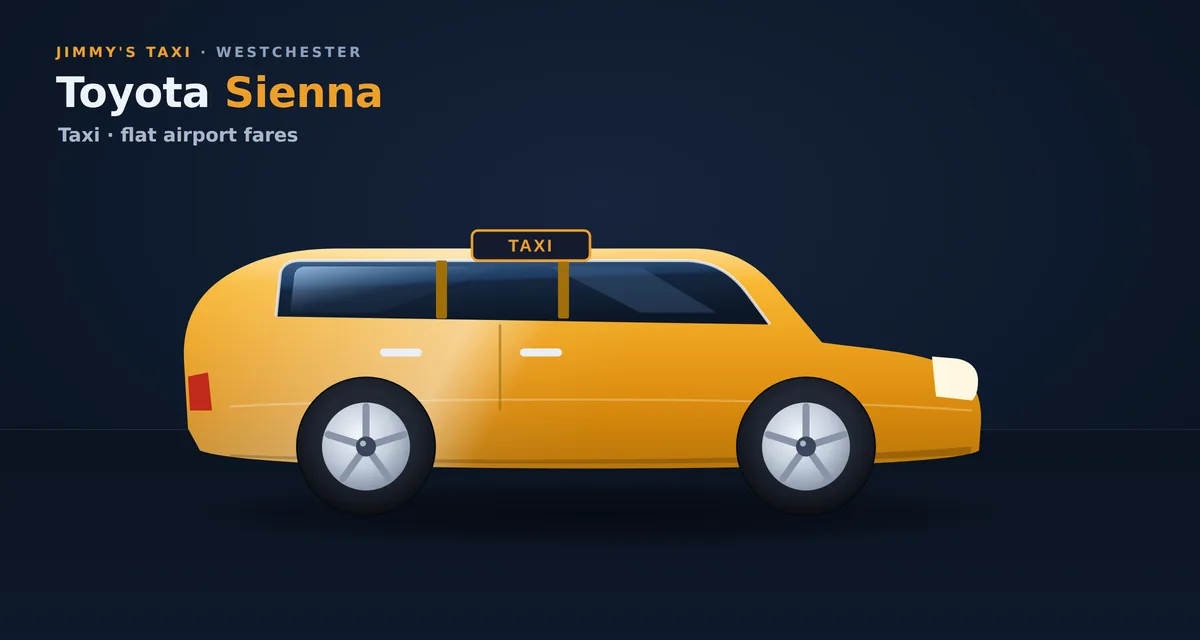 Ardsley taxi to JFK, LGA, Newark, HPN and Teterboro &mdash; flat fare, tolls included, 24/7